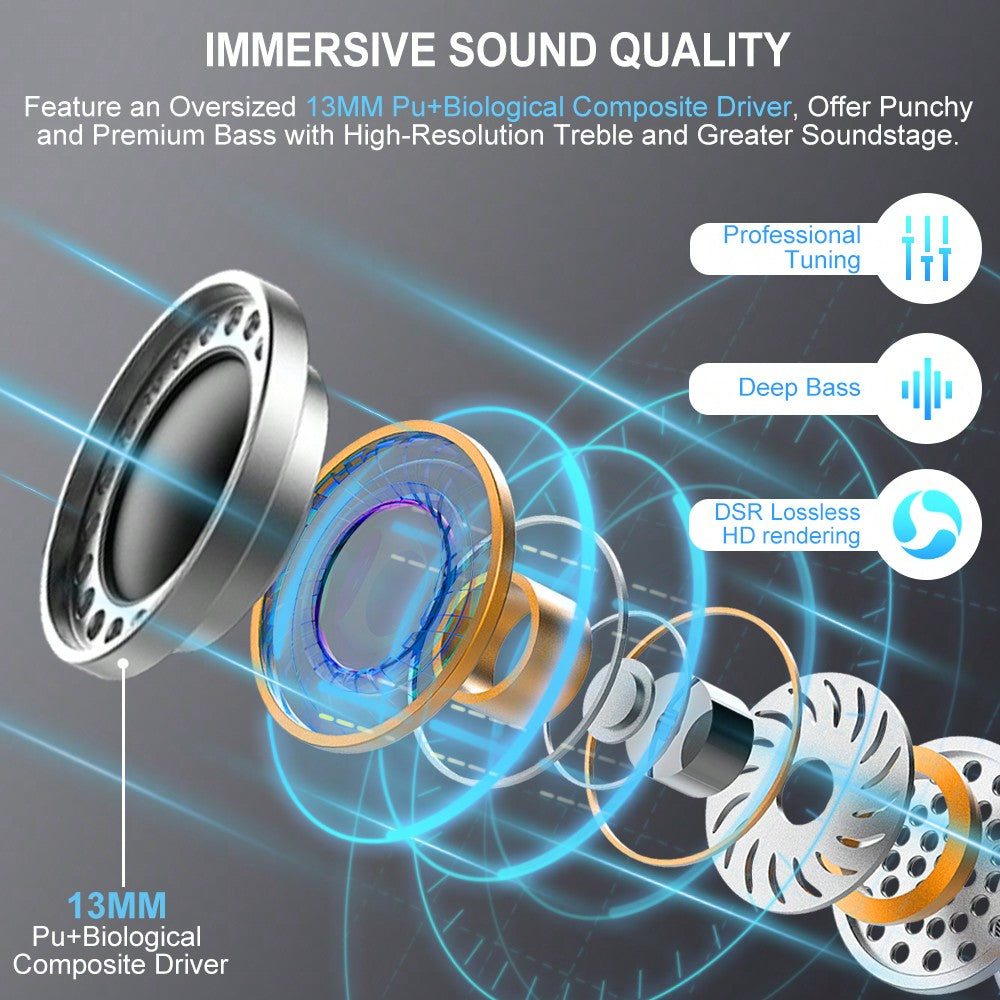 ¨¦couteurs de Sport Bluetooth Sans Fil, R¨¦sistants ¨¤ l'Eau, Son St¨¦r¨¦o Haute Qualit¨¦, Id¨¦aux pour Course et Entra?nement