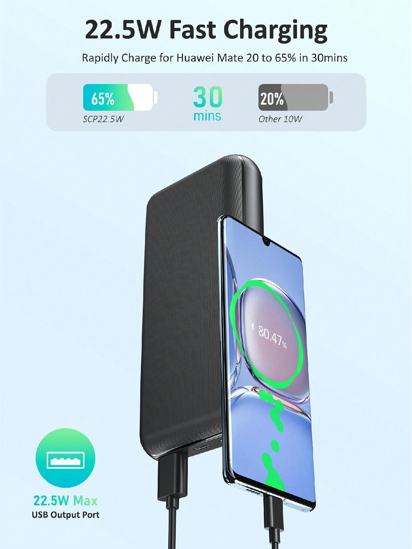 Power Bank 27 000 mAh, 22,5 W PD3.0 QC4.0 Batterie externe ¨¤ charge rapide, chargeur portable avec entr¨¦es et sorties USB-C, compatible avec iPhone, Samsung, Android et plus
