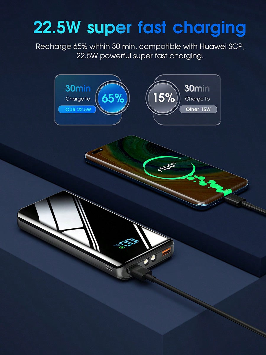 Power Bank 20000mAh, Caricatore Esterno USB C 20W SCP 22.5W Ricarica Rapida Funzione, Design Sottile Potente Powerbank avec Torcia e LED Display pour Smartphone, Tablette, All'aperto Campeggio