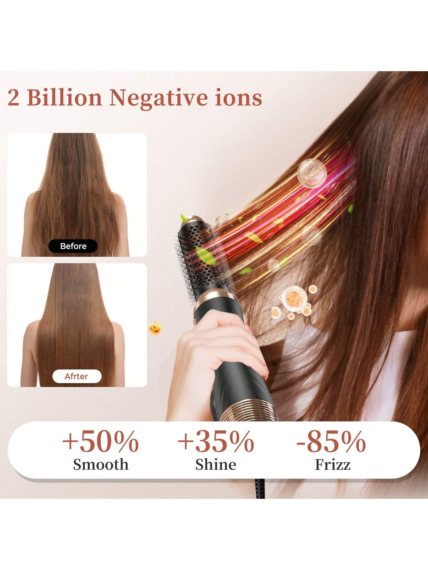 Brosses ¨¤ cheveux ¨¦lectriques 5 en 1, outils de coiffure pour s¨¨che-cheveux ¨¤ air chaud 60 000 tr/min