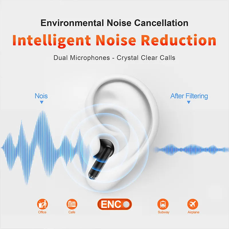 ¨¦couteur sans fil TWS v¨¦ritable st¨¦r¨¦o Sport ¨¦tanche dans l'oreille ¨¦couteurs Sport Bluetooth casque sans fil ¨¦couteurs sans fil casque