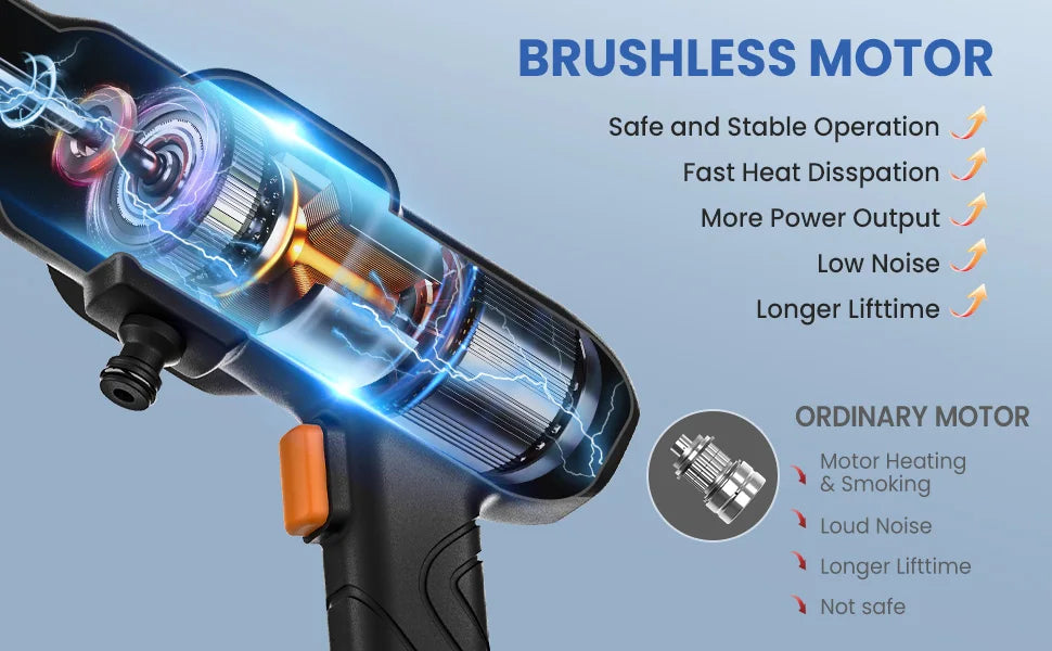 Pistolet ¨¤ eau haute pression pour voiture, laveuse, maison, jardin, livres, machine ¨¤ laver, sans bo?te ¨¤ outils, batterie Makita, nouveau, 6 en 1, 20000mAh