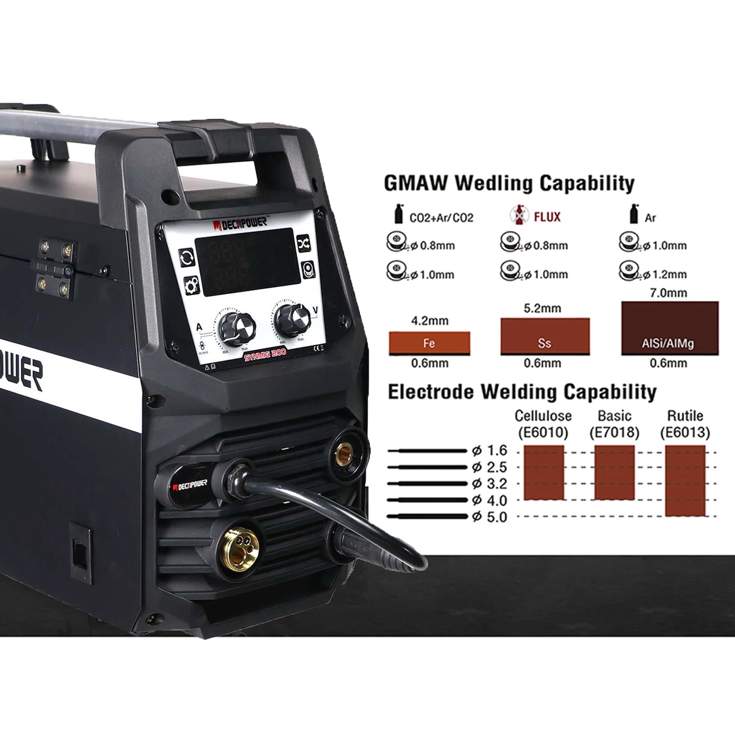 Poste ¨¤ souder semi-automatique , MMA, TIG, MIG, MAG, Flux sans gaz, 4 en 1, 200A