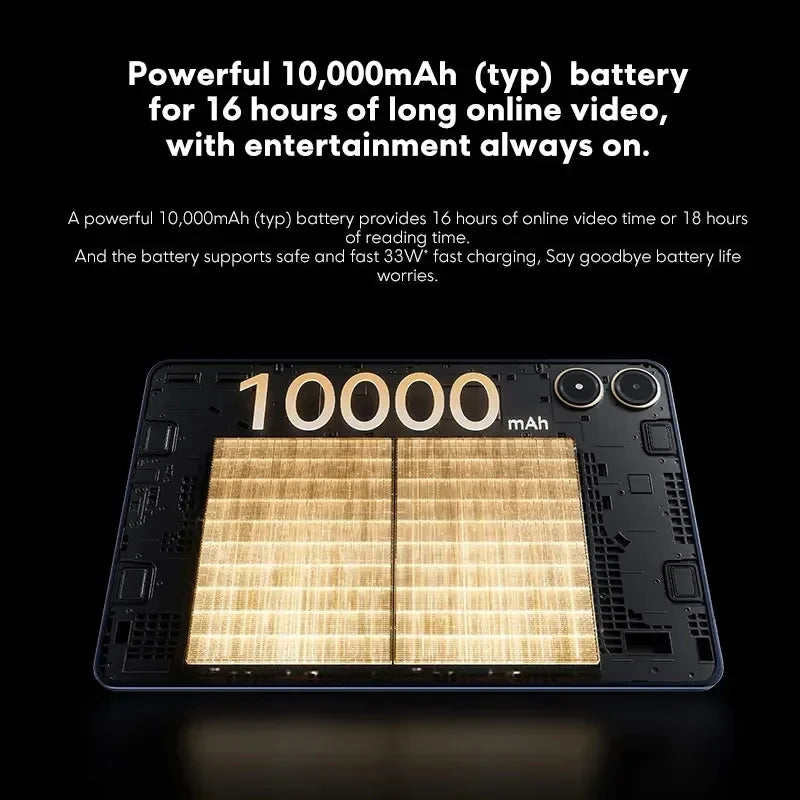 Pad Global Version 12.1, processeur Snapdragon 7s Isabel 2 Octa Core, ¨¦cran 120Hz 2.5K, 33W, batterie 10000mAh, haut-parleurs de fa?ade