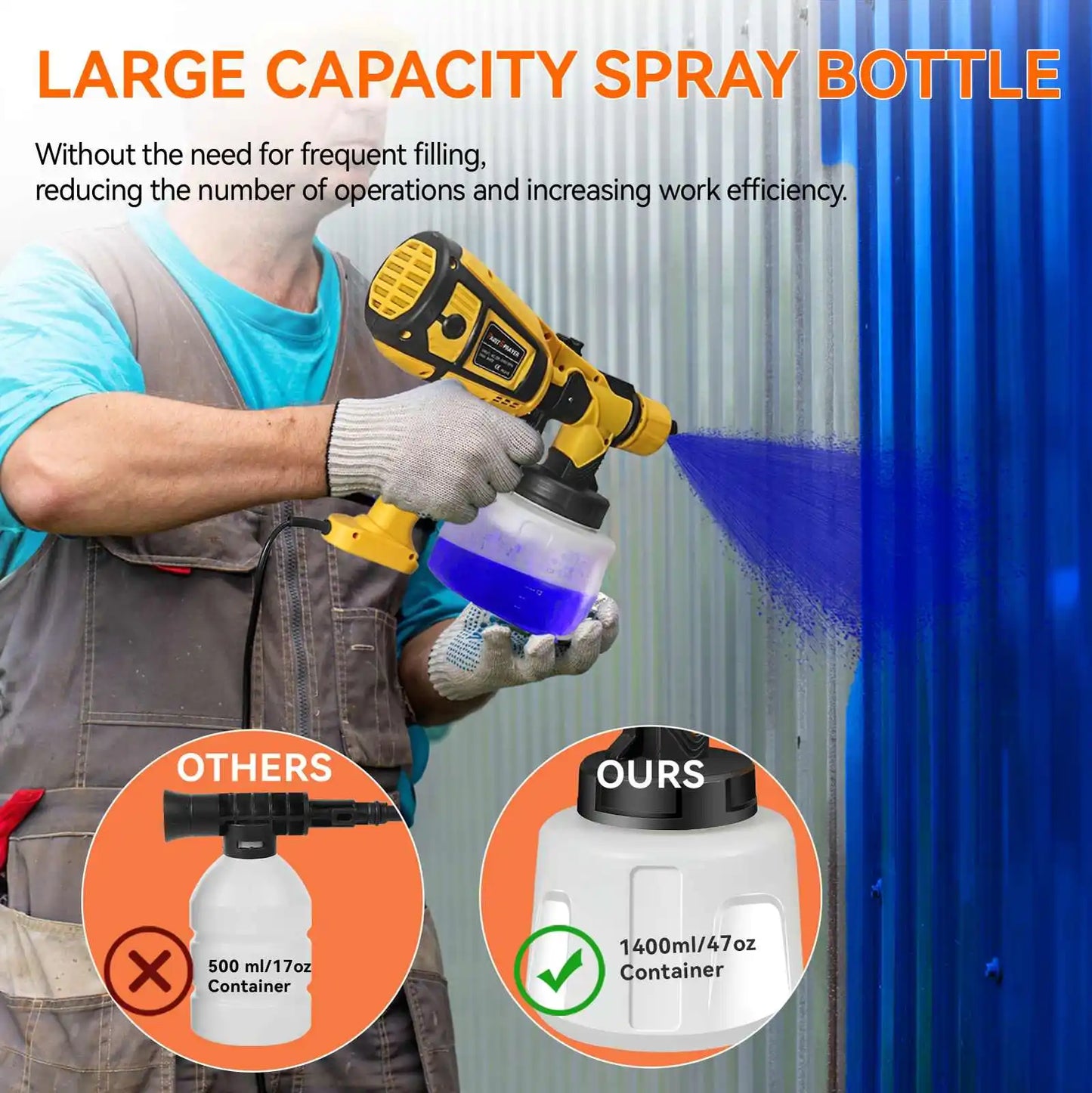 Pistolet ¨¤ peinture ¨¦lectrique avec rev¨ºtement en acier, a¨¦rographe, 4 buses, adapt¨¦ pour meubles, armoire, cl?ture, mur, porte, bricolage, 1400ml