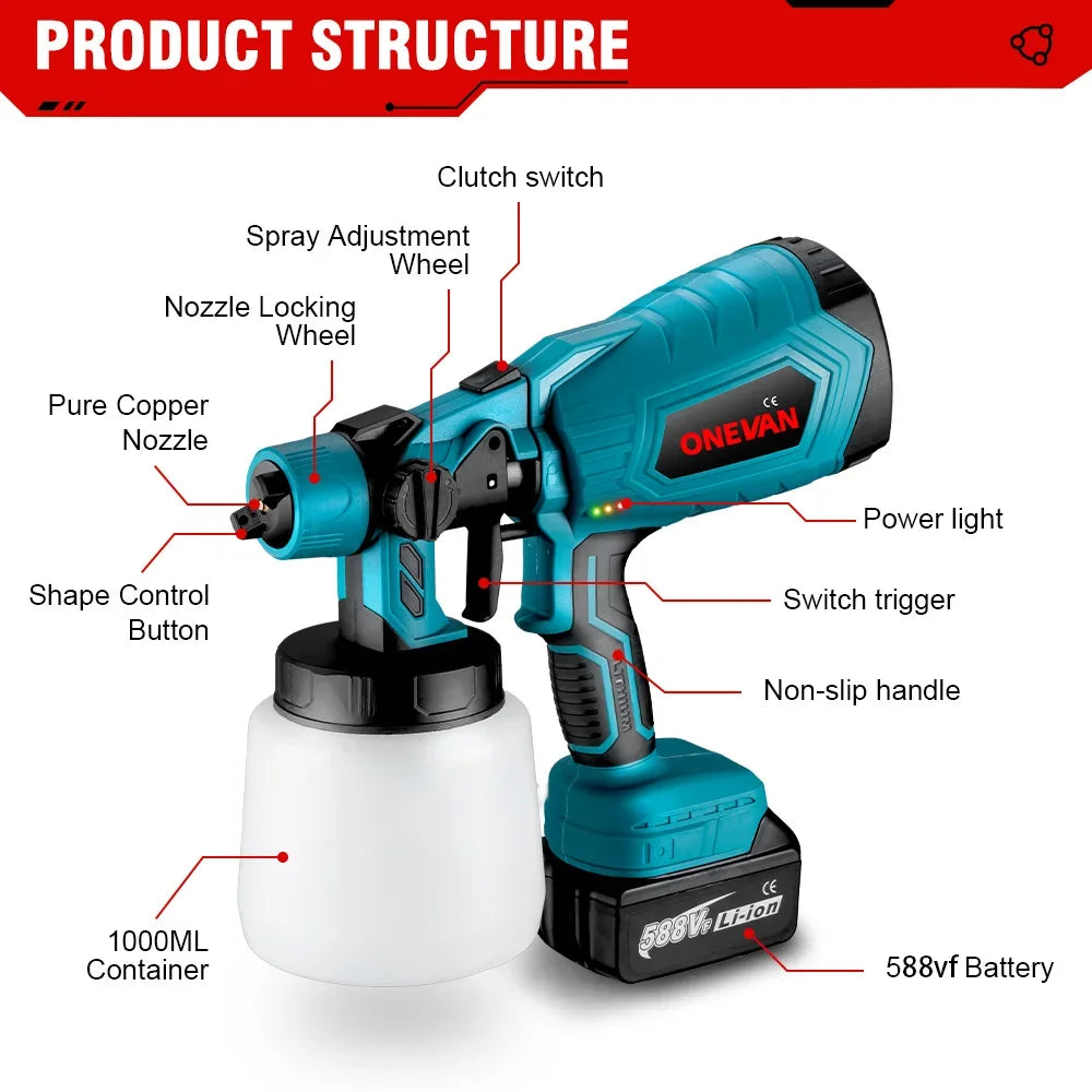 Pistolet ¨¤ peinture ¨¦lectrique sans fil, pulv¨¦risateur de peinture, a¨¦rographe ¨¤ rev¨ºtement en acier pour meubles automobiles, 3 buses, compatible avec la batterie Makita, 1000ml