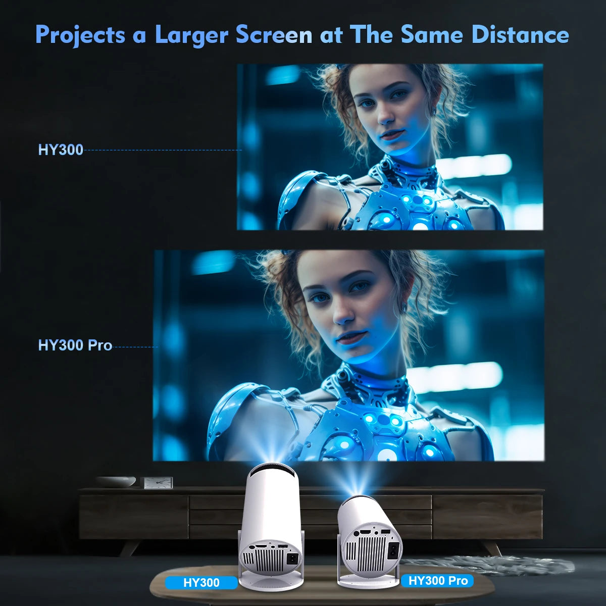 Projecteur pour Home Cin¨¦ma en Plein Air, HY300 Pro, 4K, Android 11, Touriste, Wifi 6, 260ANSI, Allwinner H713 BTpig, 1080P, 1280*720P
