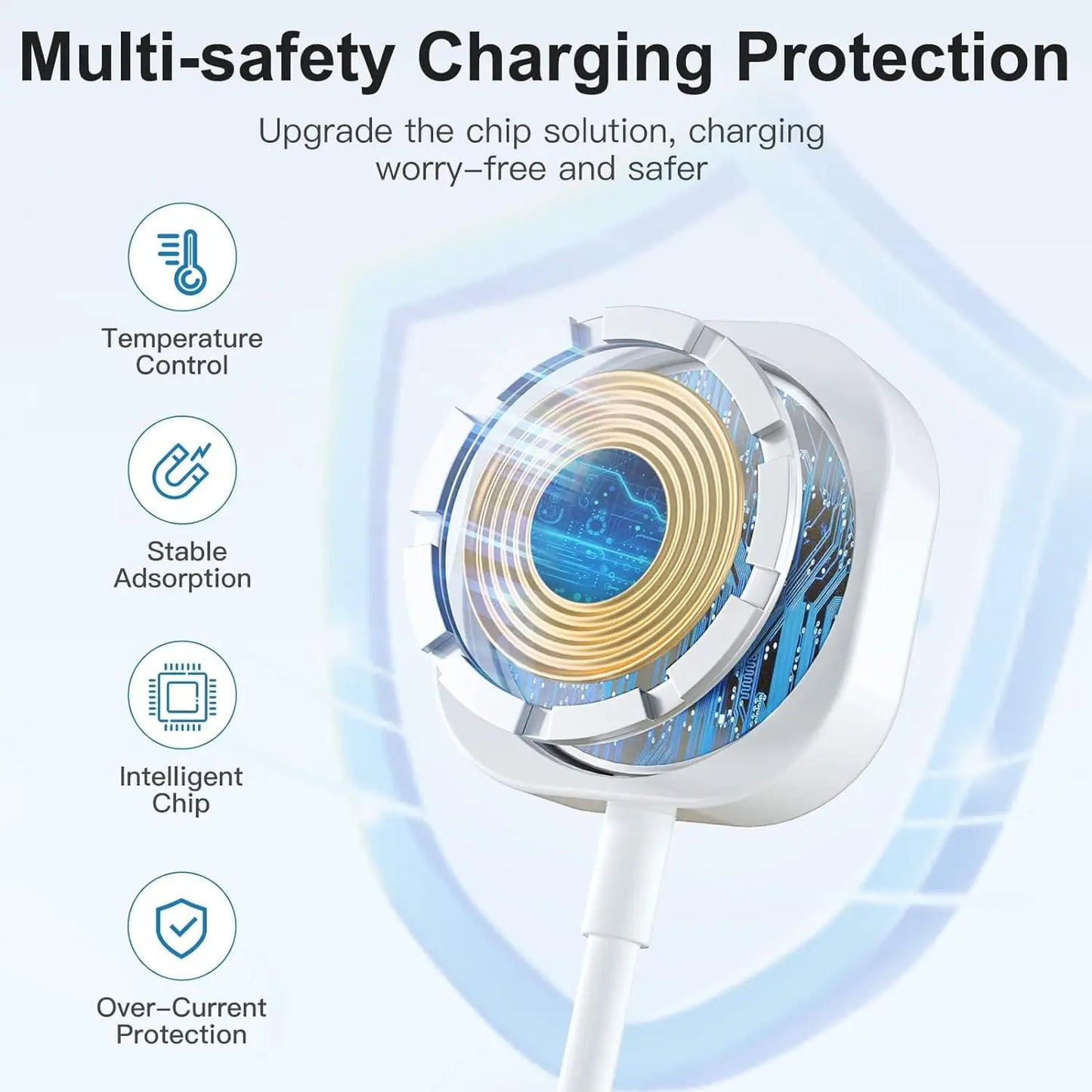 Chargeur rapide USB A magnétique sans fil 2024, pour Apple Watch Ultra série 9 8 7 6 SE Type C, câble de chargement pour iWatch série 5 3 2