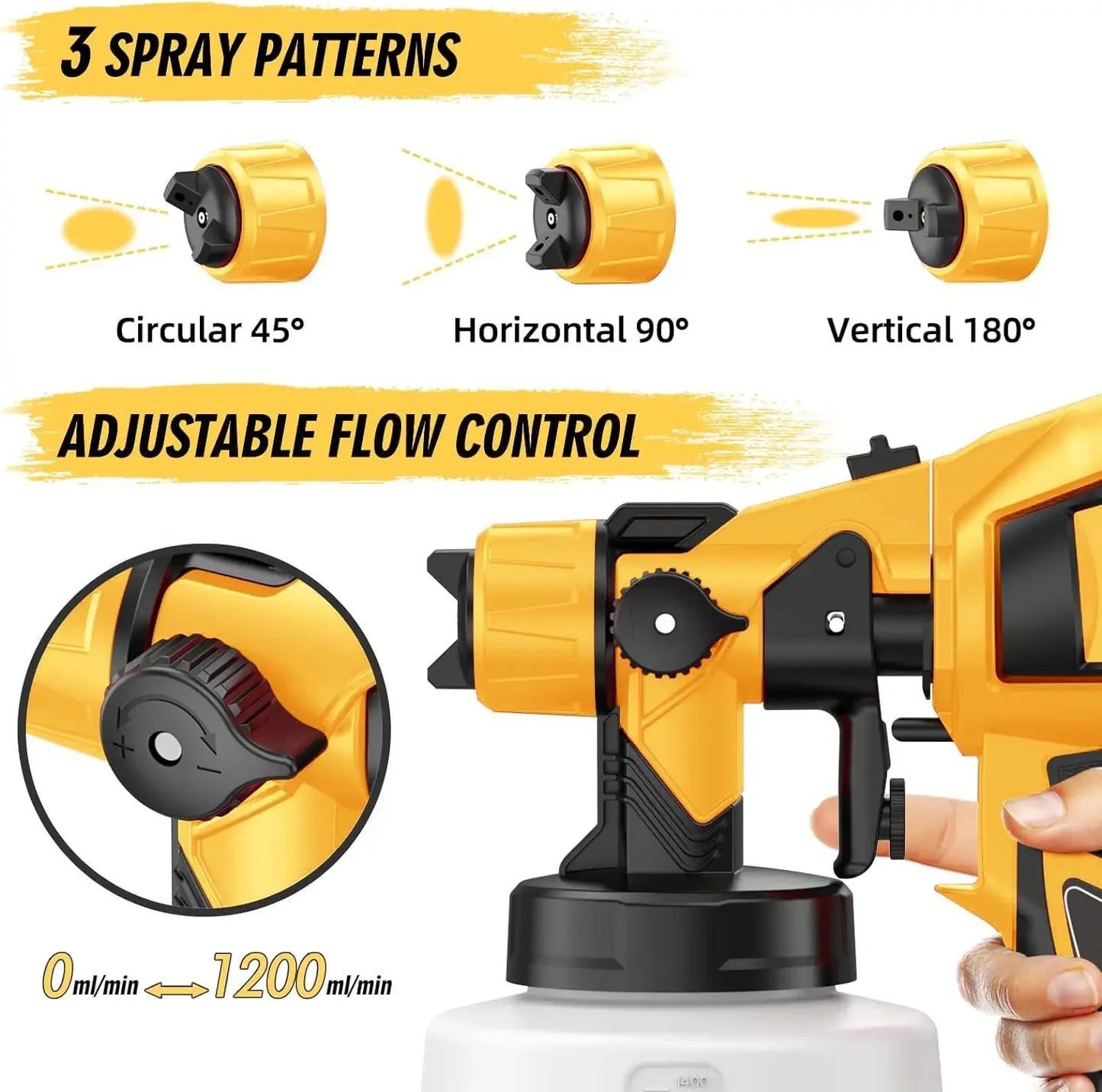 Pistolet ¨¤ peinture ¨¦lectrique avec rev¨ºtement en acier, a¨¦rographe, 4 buses, adapt¨¦ pour meubles, armoire, cl?ture, mur, porte, bricolage, 1400ml