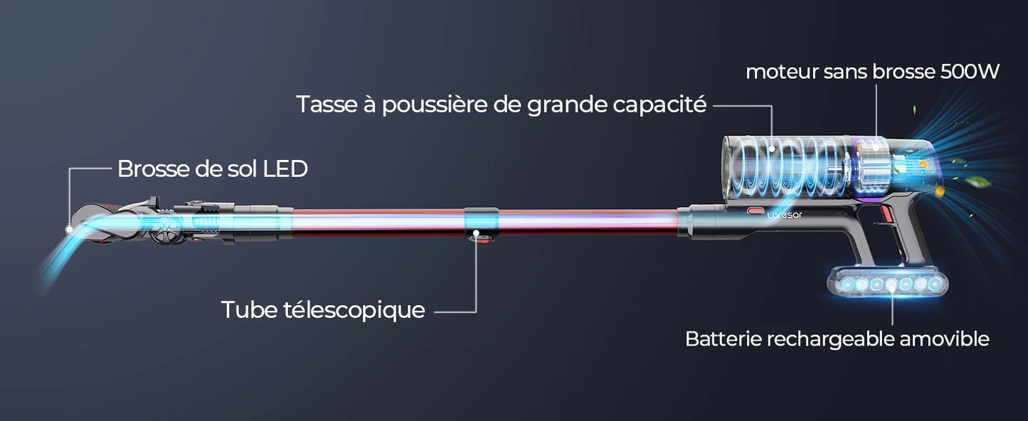 Aspirateur sans fil moteur sans balais, appareil m¨¦nager sans fil, batterie perfective, 60 minutes, 48Kpa, 500W, Elite 8 Car, nouveau
