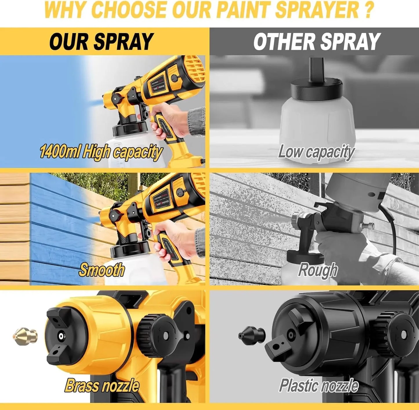 Pistolet ¨¤ peinture ¨¦lectrique avec rev¨ºtement en acier, a¨¦rographe, 4 buses, adapt¨¦ pour meubles, armoire, cl?ture, mur, porte, bricolage, 1400ml