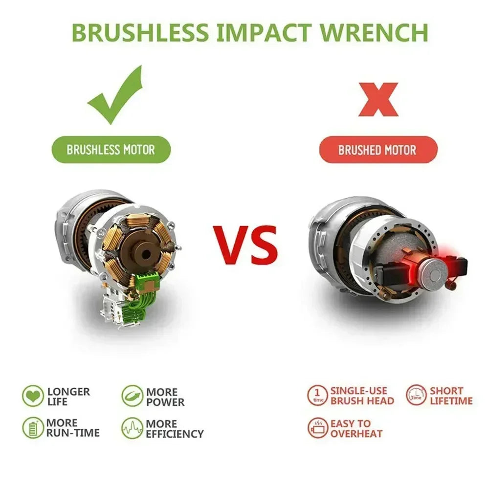 Outil ¹Èlectrique sans fil pour Makita, batterie au lithium-ion, couple de 1800N.M, sans balais, anti-impact ¹Èlectrique, 1/2 pouces, 18V