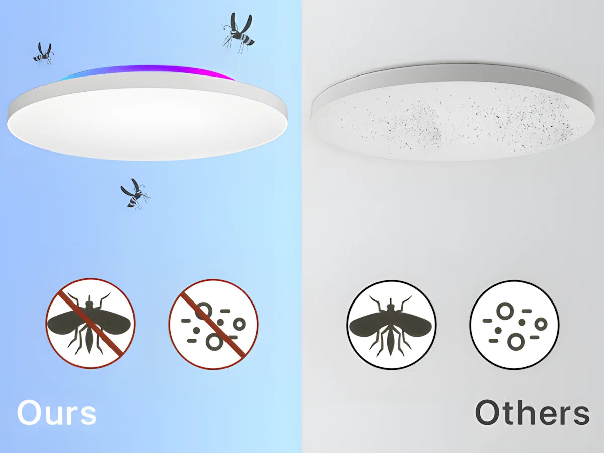 Plafonnier LED intelligent avec r¨¦tro-¨¦clairage RVB, 220V, 24W, intensit¨¦ variable, 2700K-6500K, t¨¦l¨¦commande, ¨¦tanche, fonctionne avec Alexa Google Home