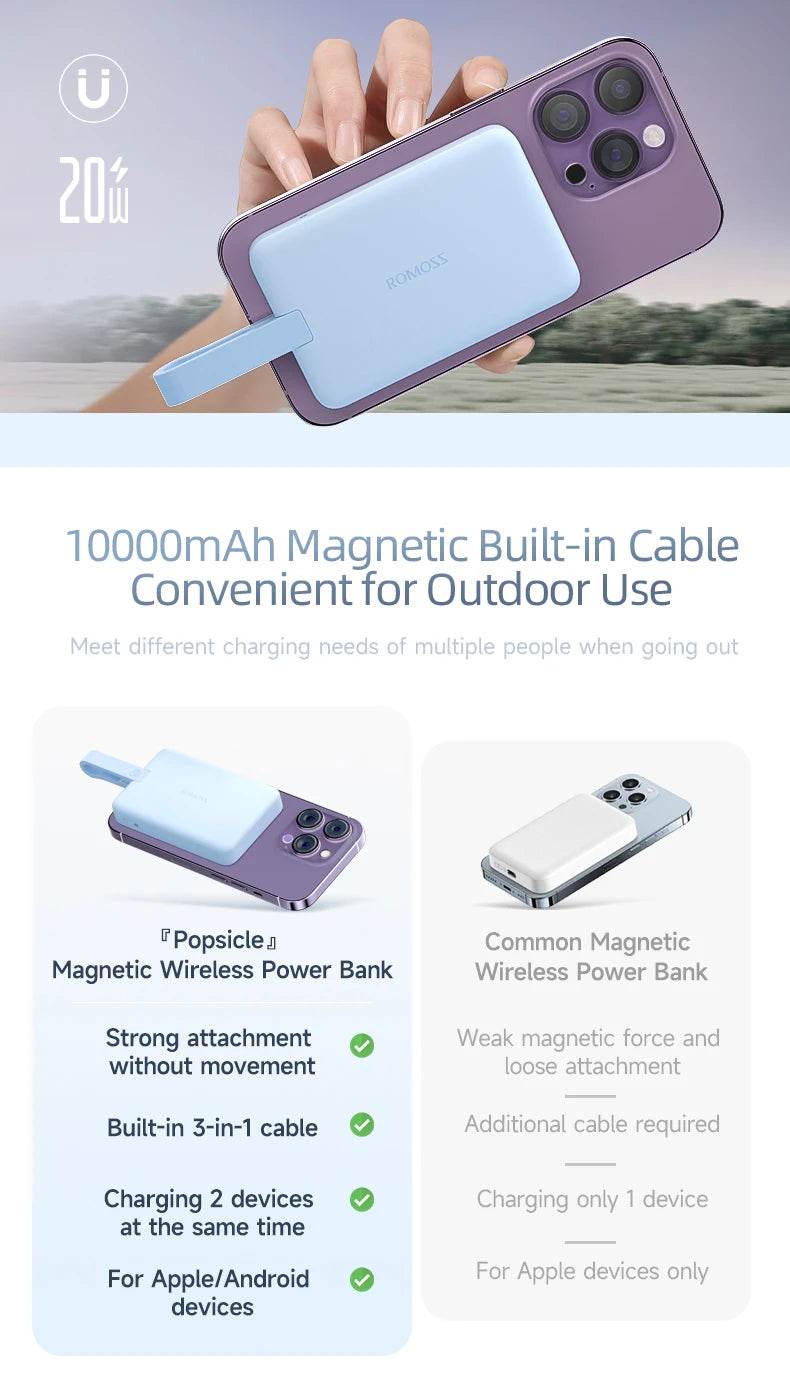 Batterie externe Magsafe 10000mAh avec cable int¨¦gr¨¦, chargeur magn¨¦tique sans fil 20W, pour iPhone 12 ¨¤ 14