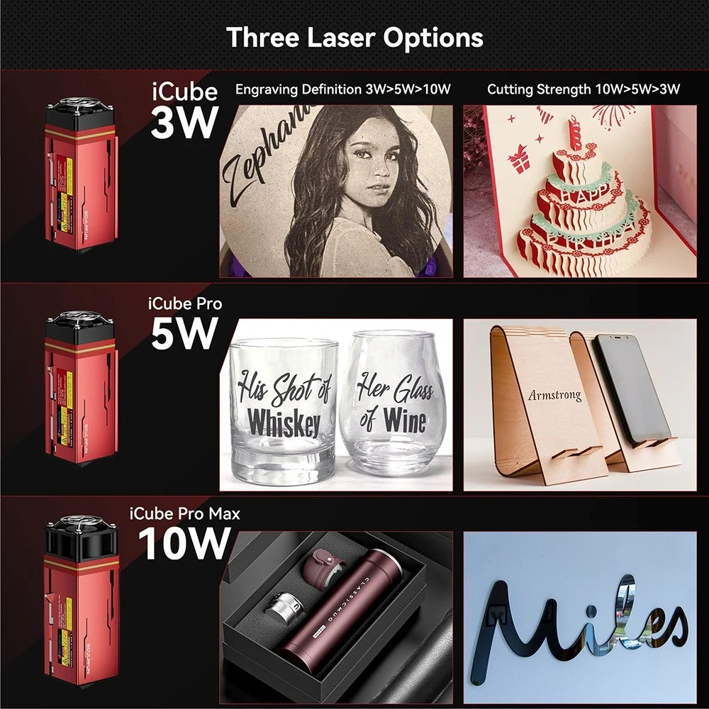 Graveur Laser iCube Pro 5W, 0.06mm, Vitesse de Gravure 10000 mm/min, Carte Mõ¹re 32 bits, Connexion Application, 130x130mm