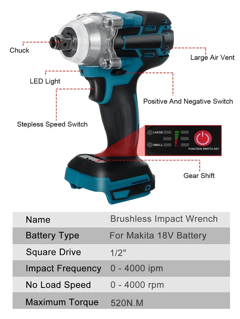 Outils ¹Èlectriques rechargeables sans fil sans balais, compatibles avec la batterie Makita 18V, 1/2"
