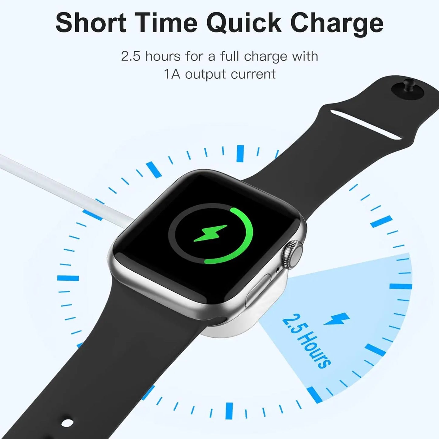 Chargeur rapide USB A magnétique sans fil 2024, pour Apple Watch Ultra série 9 8 7 6 SE Type C, câble de chargement pour iWatch série 5 3 2