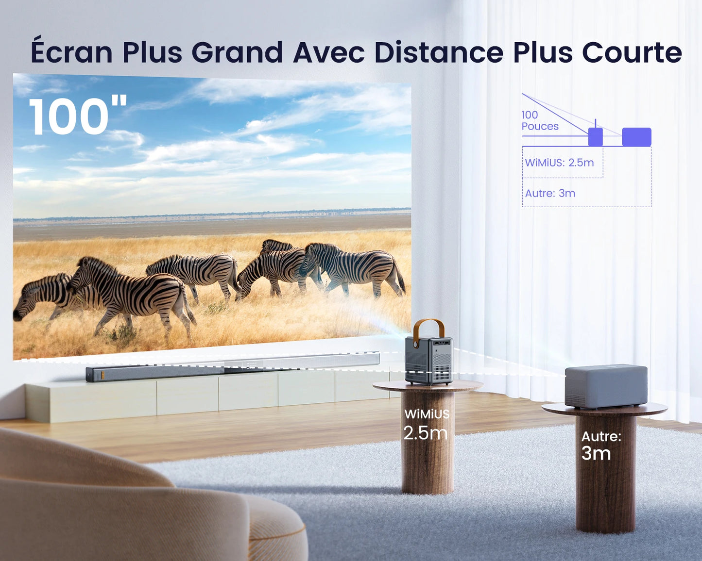 Projecteur de th¨¦atre portable, 18000lumens, WiFi 5G, Bluetooth, prise en charge Full HD, ¨¦cran 1080P, home cin¨¦ma