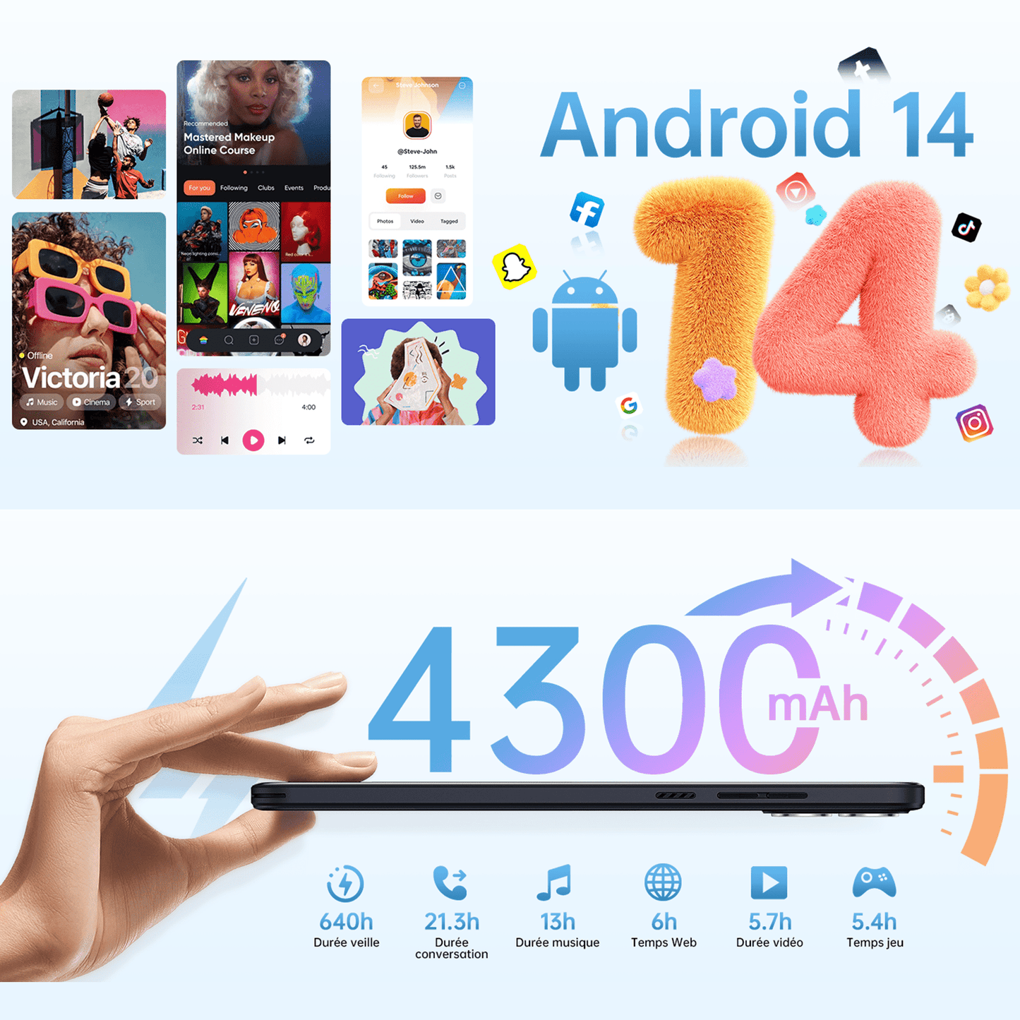 T¨¦l¨¦phones mobiles C53 2024, 6.6" HD+ Waterdrop Screen Android 14 t¨¦l¨¦phone, smartphone 4300mAh, 8GB + 64GB/1TB Octa Core, appareil photo principal 13MP, 4G Dual SIM Free d¨¦verrouill¨¦, Face ID/GPS/3.5mm Jack