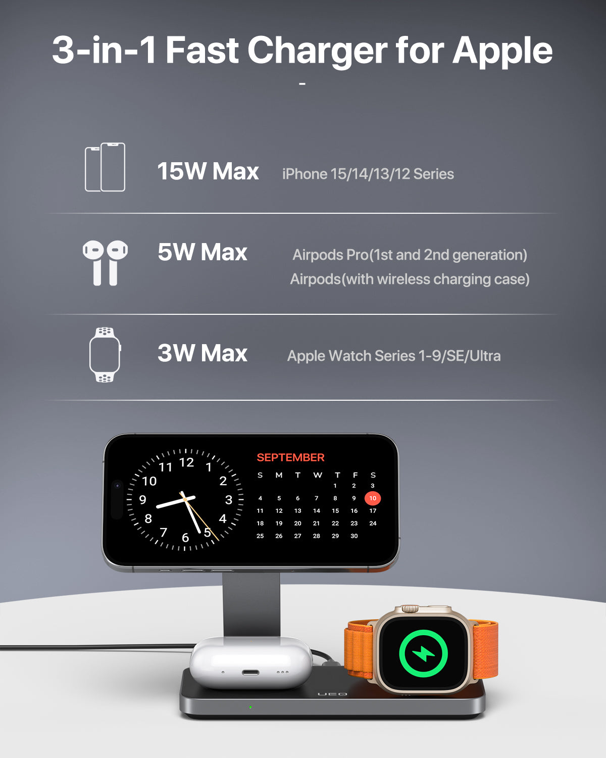Station de Charge Sans Fil Rapide 3 en 1 - Compatible iPhone 16/15/14/13/12 Pro/Max/Plus, Apple Watch 9/8/SE/7/6/5/4/3/2, AirPods 2/3/Pro - Charge Magnétique et Sécurisée
