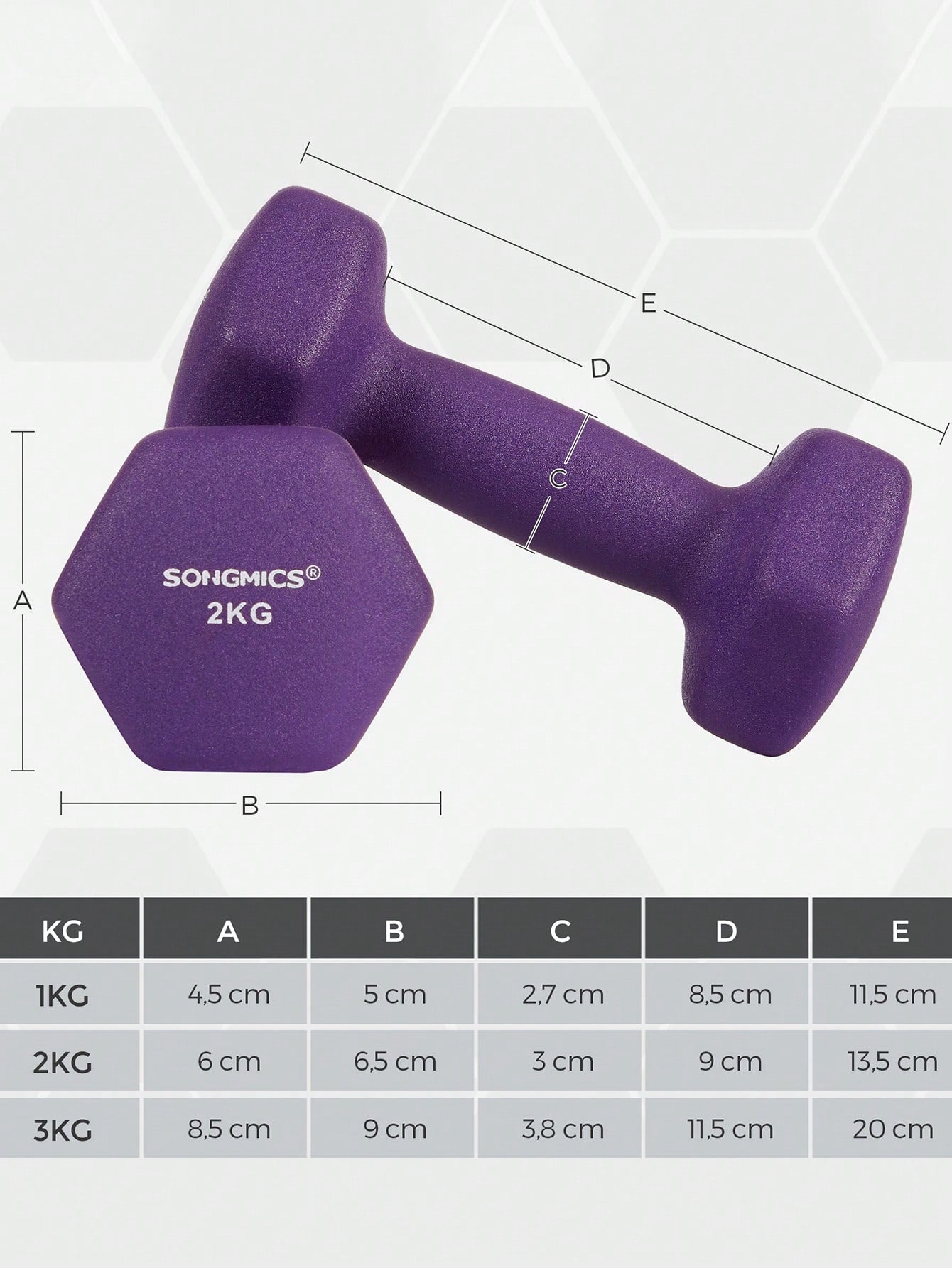 Set halt¨¨re - 3 Paires - 2 x 1 kg, 2 x 1,5 kg, 2 x 2 kg - Rev¨ºtement en n¨¦opr¨¨ne antiglisse