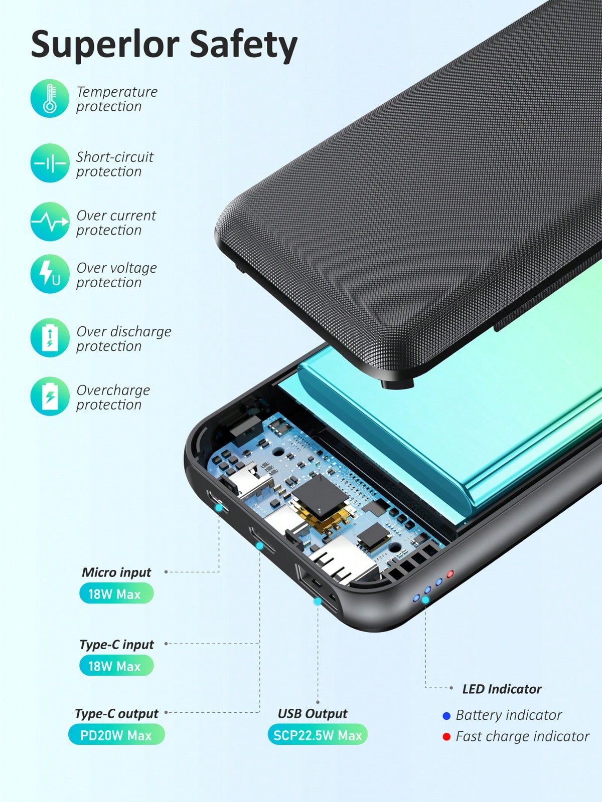 Power Bank 27 000 mAh, 22,5 W PD3.0 QC4.0 Batterie externe ¨¤ charge rapide, chargeur portable avec entr¨¦es et sorties USB-C, compatible avec iPhone, Samsung, Android et plus