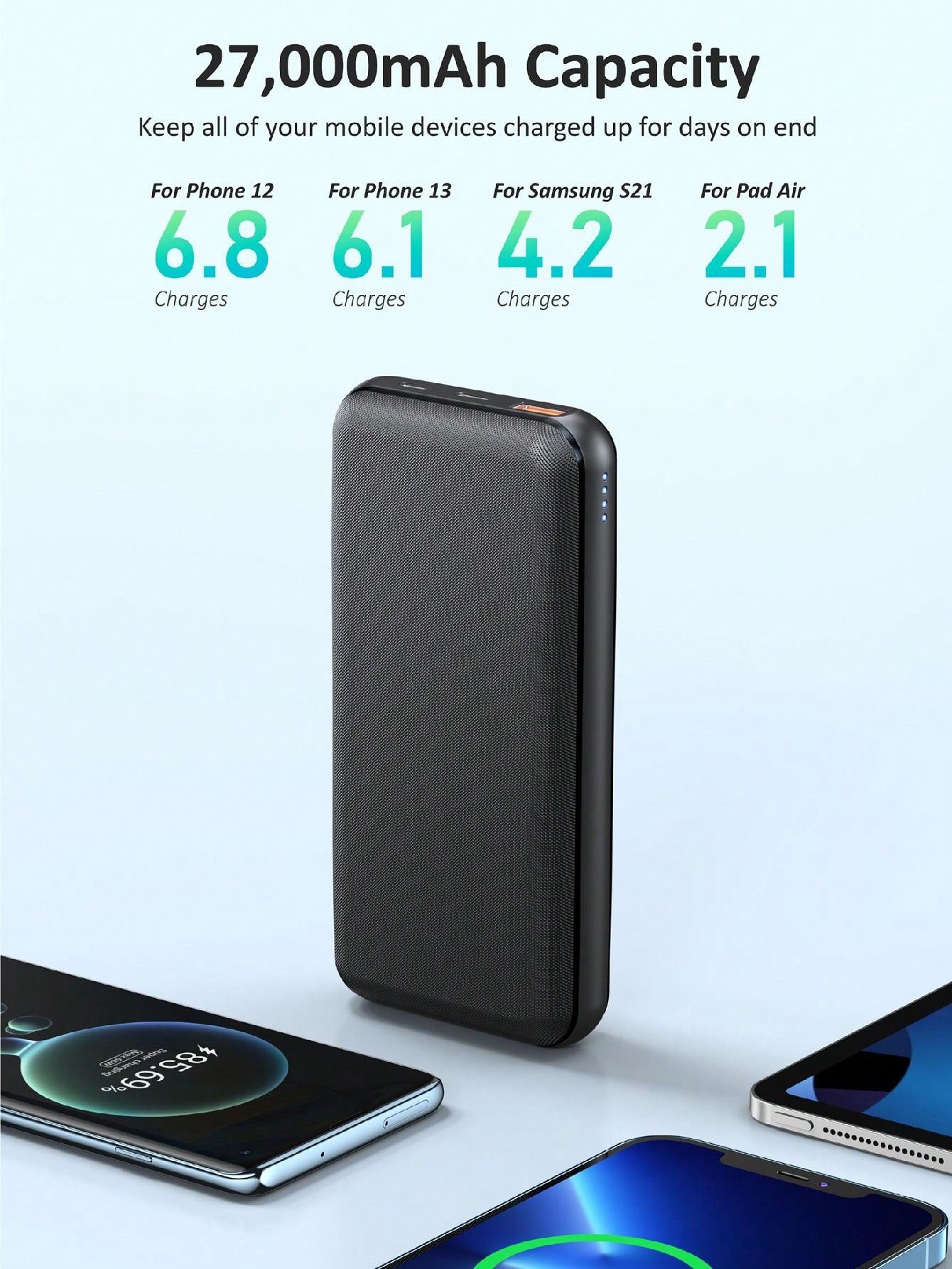 Power Bank 27 000 mAh, 22,5 W PD3.0 QC4.0 Batterie externe ¨¤ charge rapide, chargeur portable avec entr¨¦es et sorties USB-C, compatible avec iPhone, Samsung, Android et plus
