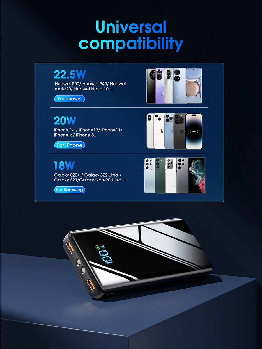 Power Bank 20000mAh, Caricatore Esterno USB C 20W SCP 22.5W Ricarica Rapida Funzione, Design Sottile Potente Powerbank avec Torcia e LED Display pour Smartphone, Tablette, All'aperto Campeggio