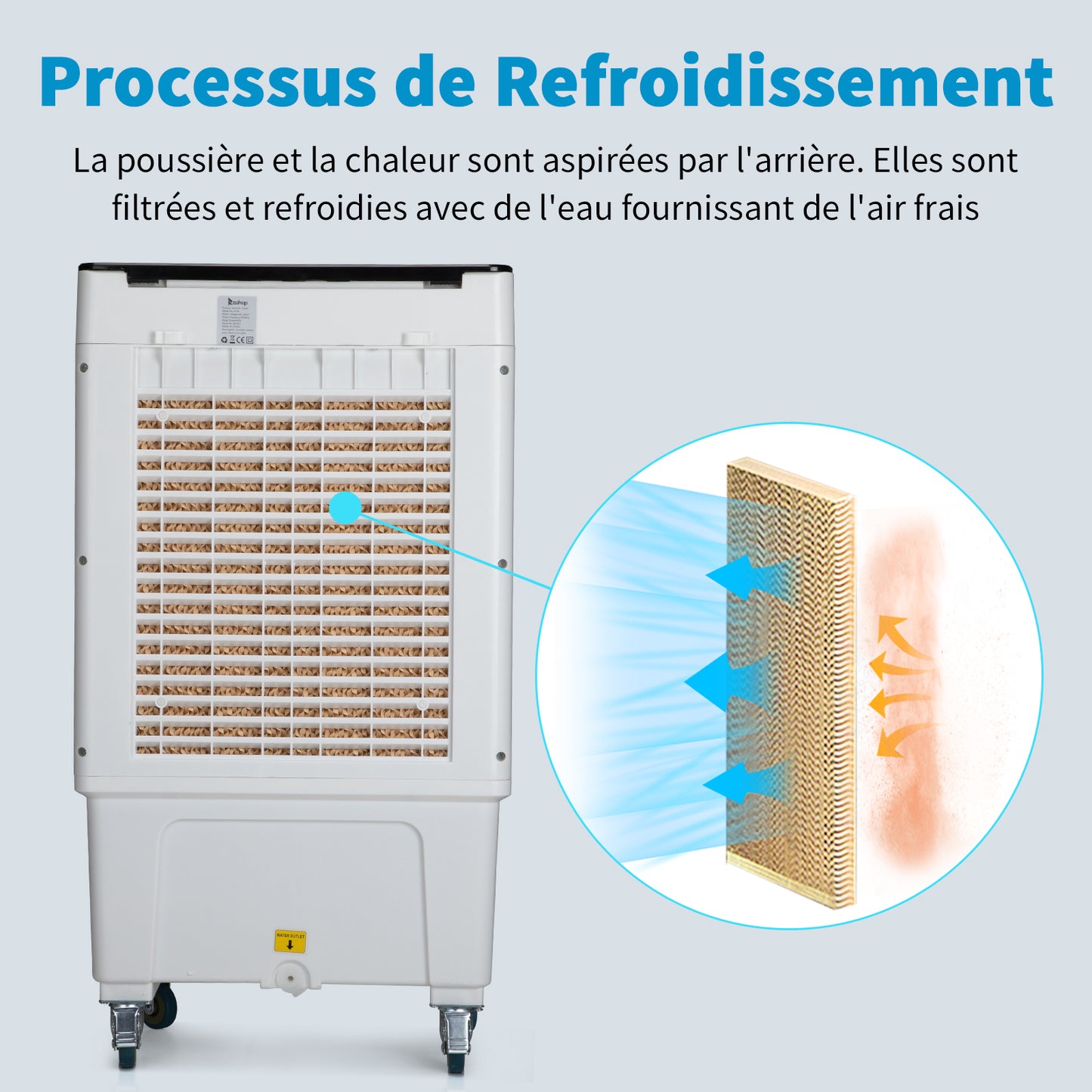 Refroidisseur ¨¤ ¨¦vaporation portable 3 en 1, int¨¦rieur, ext¨¦rieur, 2353CFM, t¨¦l¨¦commande, grand r¨¦servoir d'eau 6,6 Gal, roulettes, 4 packs de glace, blanc
