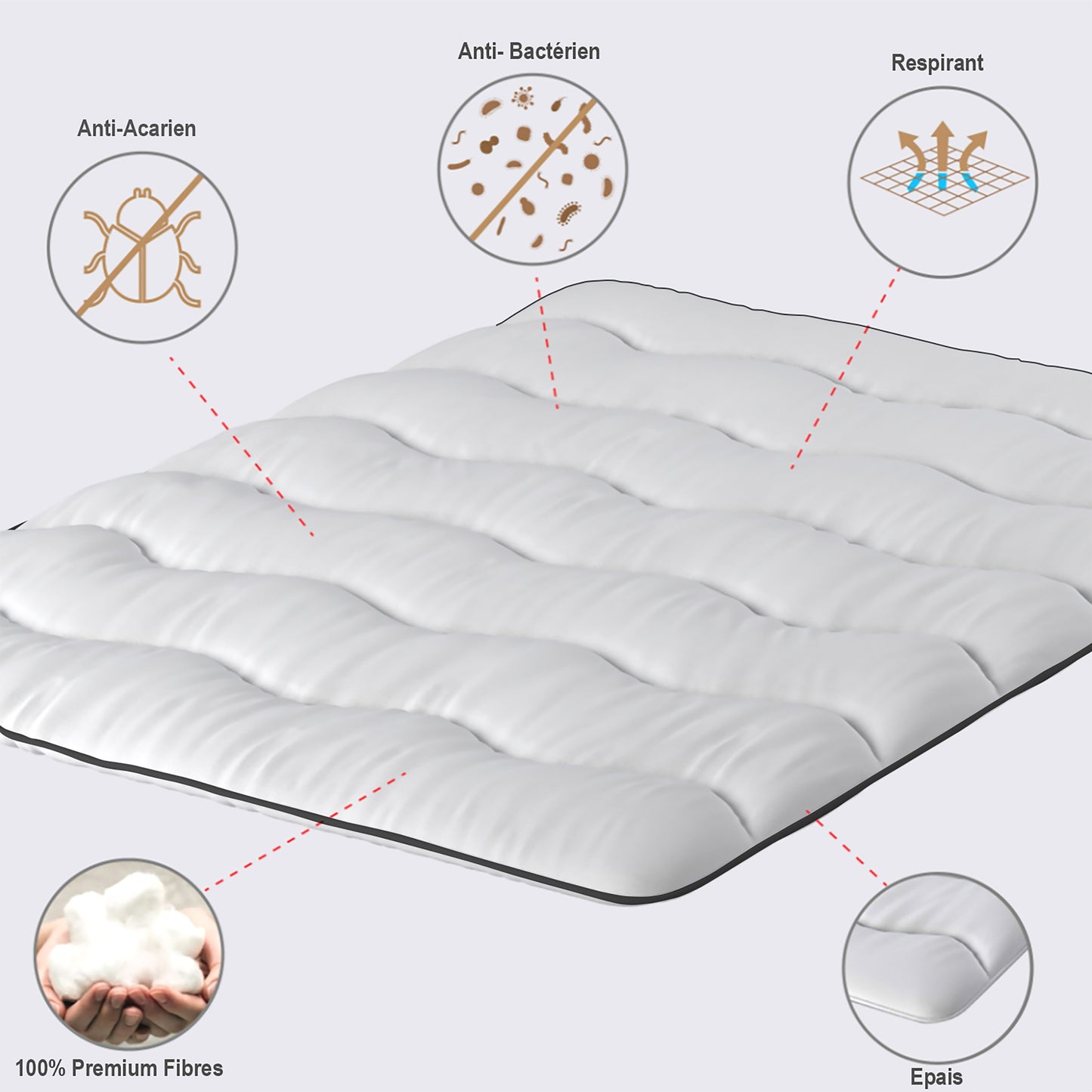 Surmatelas Moelleux Vague en Microfibre - Confort Sup¨¦rieur, Respirant et Anti-Acarien - Id¨¦al pour Matelas 2 Places, Clic Clac, BZ£¬140 x 190 cm
