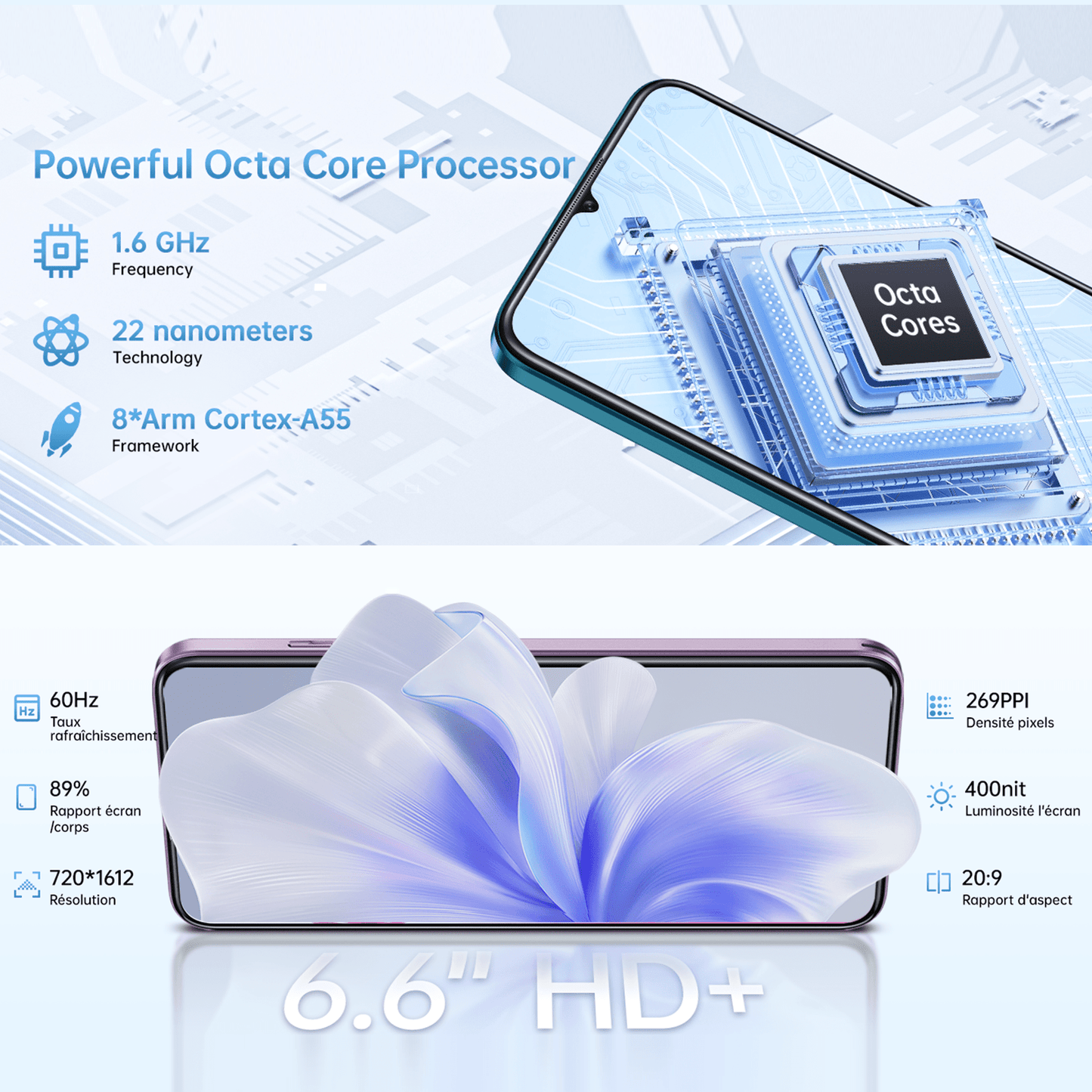 T¨¦l¨¦phones mobiles C53 2024, 6.6" HD+ Waterdrop Screen Android 14 t¨¦l¨¦phone, smartphone 4300mAh, 8GB + 64GB/1TB Octa Core, appareil photo principal 13MP, 4G Dual SIM Free d¨¦verrouill¨¦, Face ID/GPS/3.5mm Jack