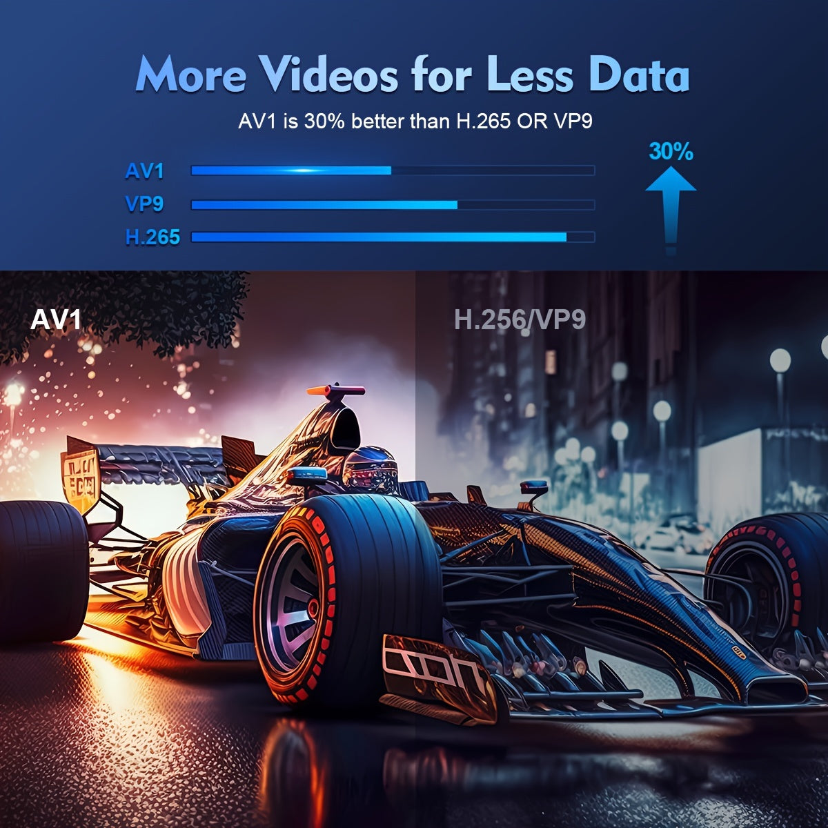 Projecteur 4K Android 11 HY300 Double Wifi6 260ANSI Allwinner H713 Wireless5.0 1080P 1280*720P Cin¨¦ma Ext¨¦rieur Portable Projecteur