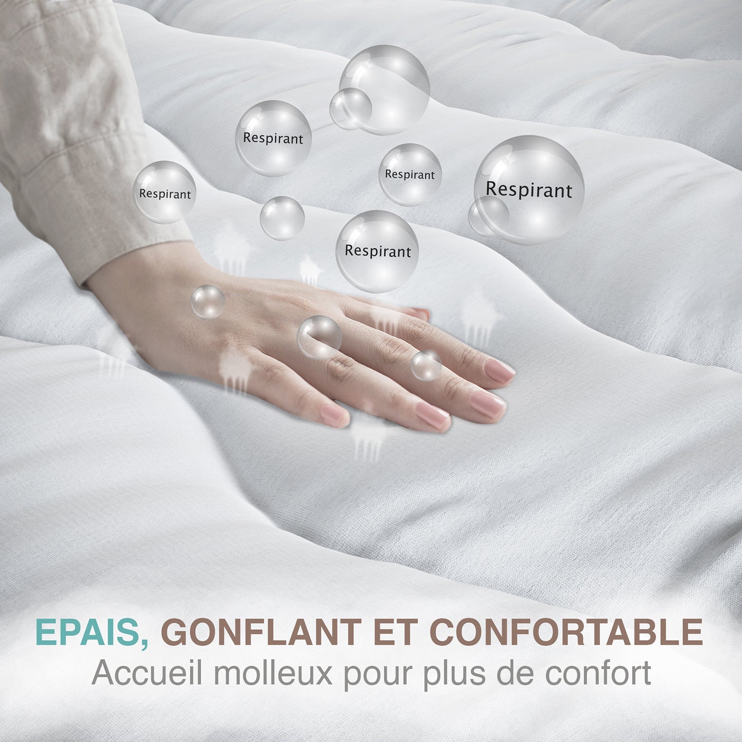 Surmatelas Moelleux Vague en Microfibre - Confort Sup¨¦rieur, Respirant et Anti-Acarien - Id¨¦al pour Matelas 2 Places, Clic Clac, BZ£¬140 x 190 cm