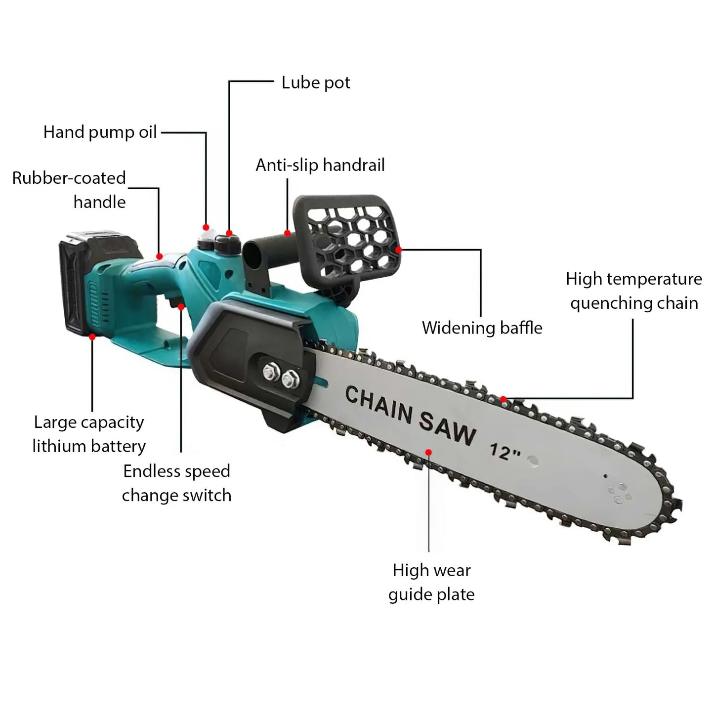 Tron?onneuse ¹Èlectrique sans balais, outil ¹Èlectrique aste sans fil, scie d'¹Èlagage de jardin, batterie Makita, travail de calcul, 1500W, 12 pouces