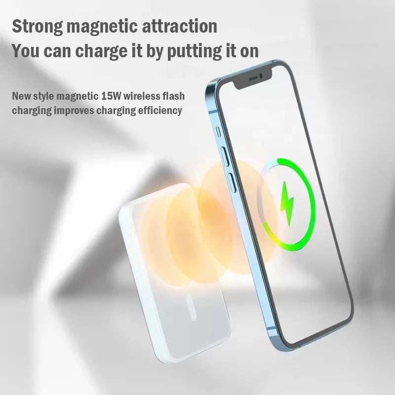 Banque d'alimentation magn¨¦tique sans fil, charge rapide, batterie externe, type C, 20W, 30001 mAh-50000 mAh, White Fast charge, iPhone 13, 14, 15, Xiaomi