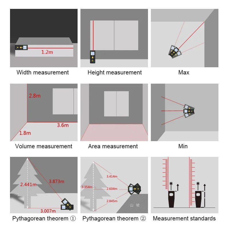 Distancem¨¨tre laser num¨¦rique, t¨¦l¨¦m¨¨tre ¨¤ bande, outils de mesure, roulette ¨¦lectronique, Trena Metro, X5£¬40m