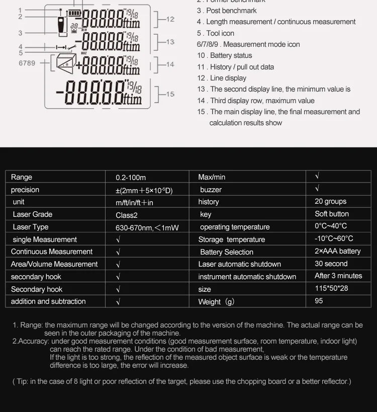 Télémètre Laser X5 лазерная рулетка Laser finder Numérique Télémètre Laser Laser Mètre Ruban à Mesurer Laser，40m