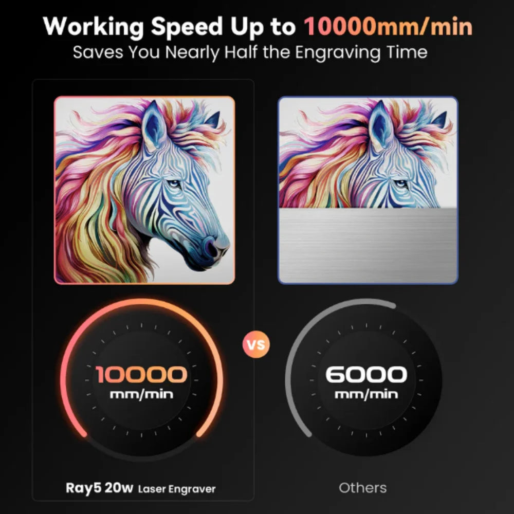 Graveur Laser avec Écran Tactile, Chipset 32 Bits, Connectivité WIFI, Machine de Découpe et de Gravure par Points, 20W, 0.08x0.1mm