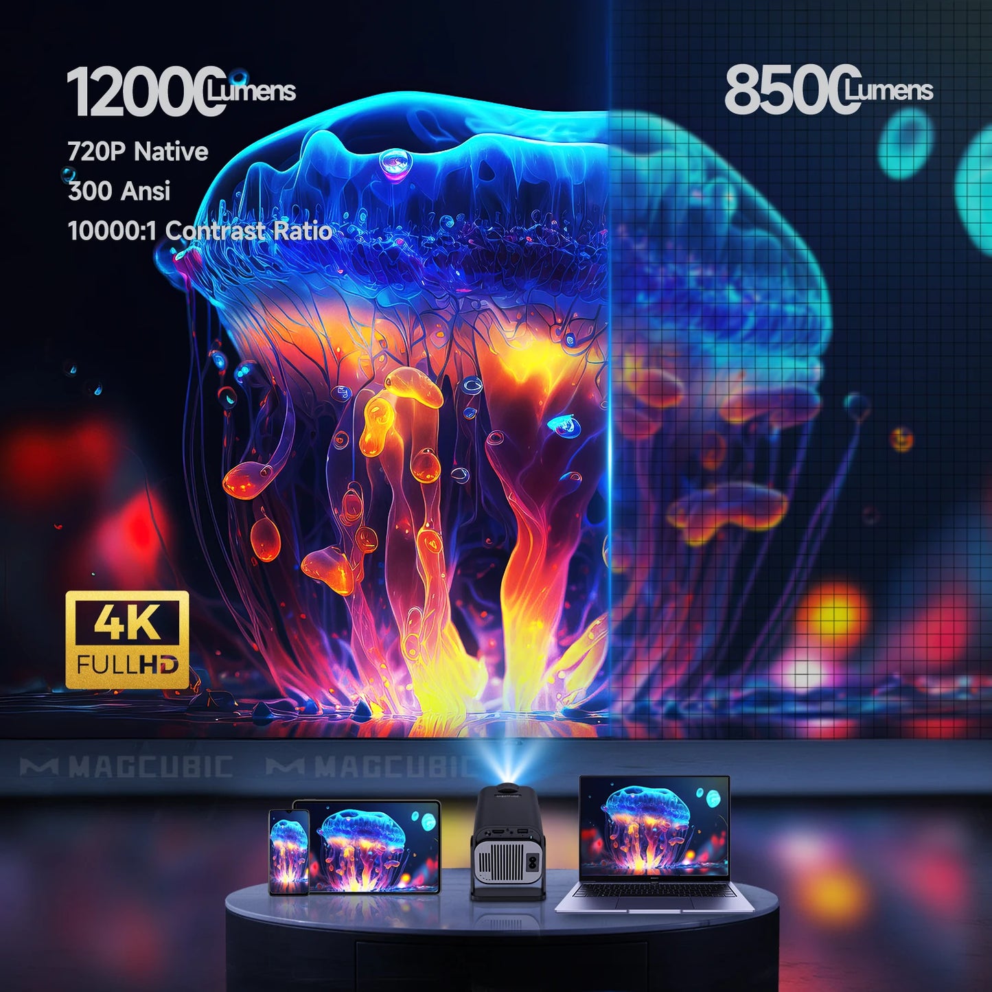 Mini budg¨¦taire HY320, 720P, Android 11, 4K, 300ANSI, Wifi6, BTpig, portable, rotatif ¨¤ 180 ¡ã, cin¨¦ma ext¨¦rieur, diversifi¨¦, natif