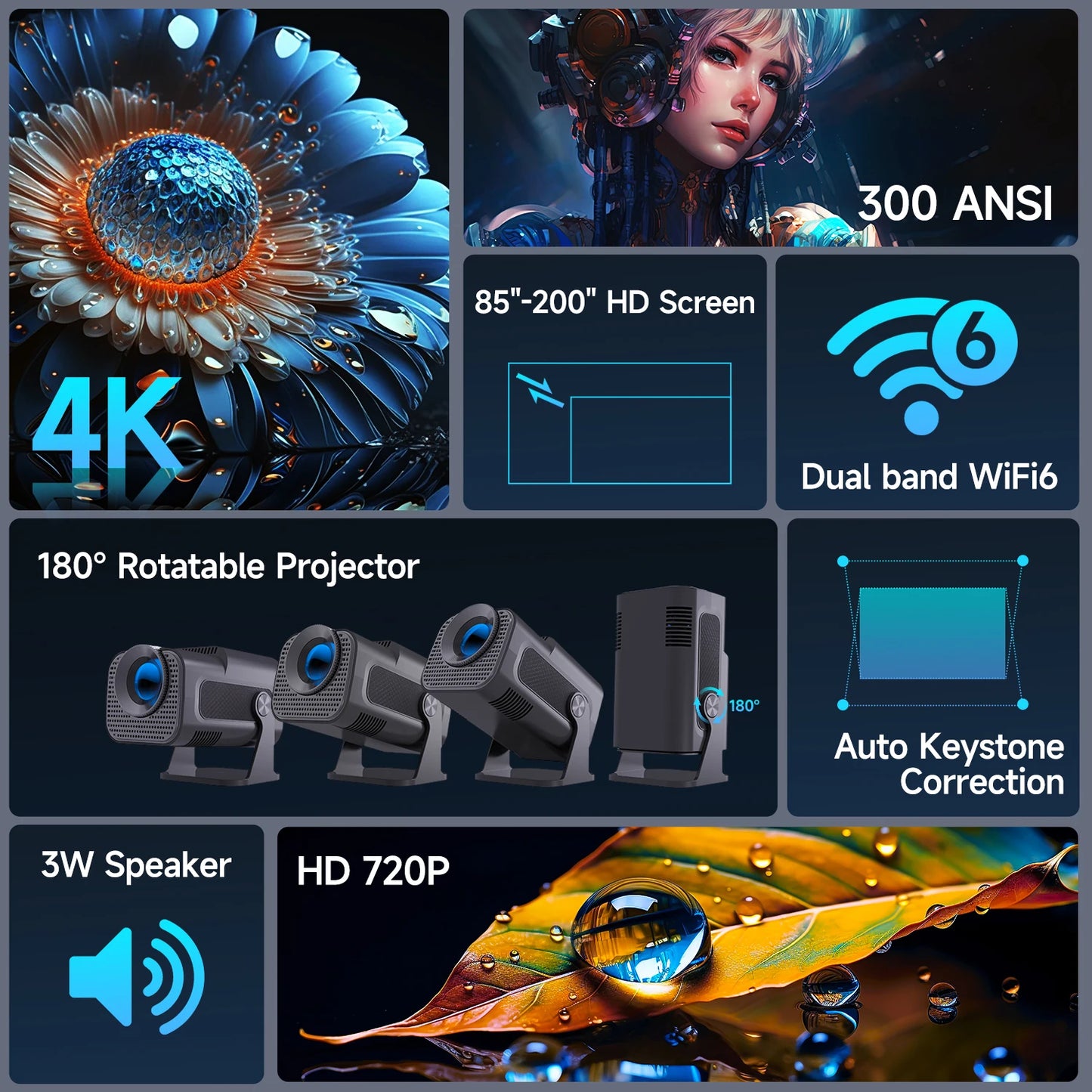 Mini budg¨¦taire HY320, 720P, Android 11, 4K, 300ANSI, Wifi6, BTpig, portable, rotatif ¨¤ 180 ¡ã, cin¨¦ma ext¨¦rieur, diversifi¨¦, natif
