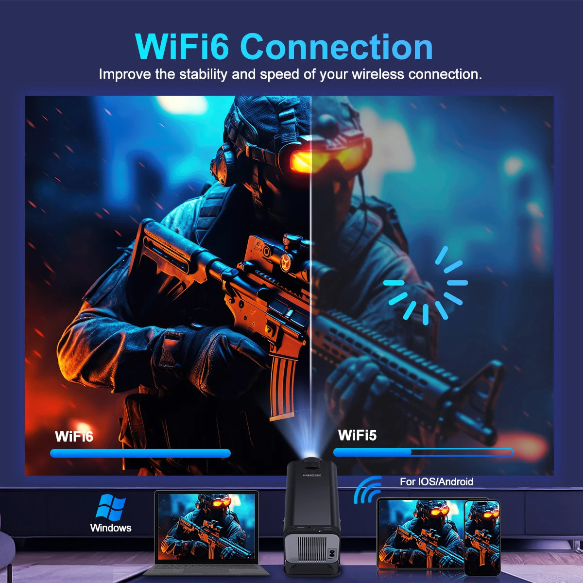 Projecteur portable Android 11, 4K, natif 1080P, 390ANSI, HY320, touristes, Wifi6, BTpig, cin¨¦ma 1920*1080P, prostate ou am¨¦lior¨¦ HY300