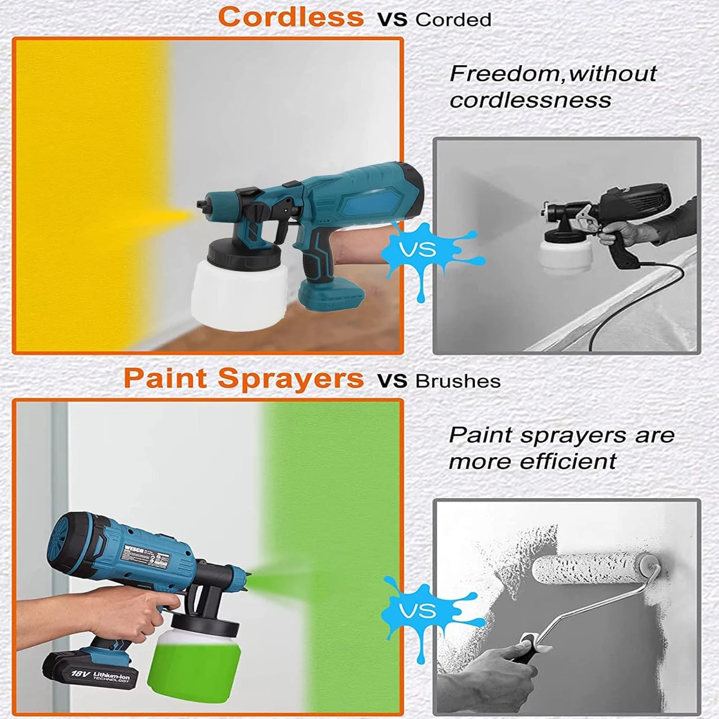 Pistolet pulv¨¦risateur ¨¦lectrique sans fil, pulv¨¦risateur de peinture domestique portable, a¨¦rographe de rev¨ºtement en acier pour meubles automobiles, batterie 18V, 1000ml