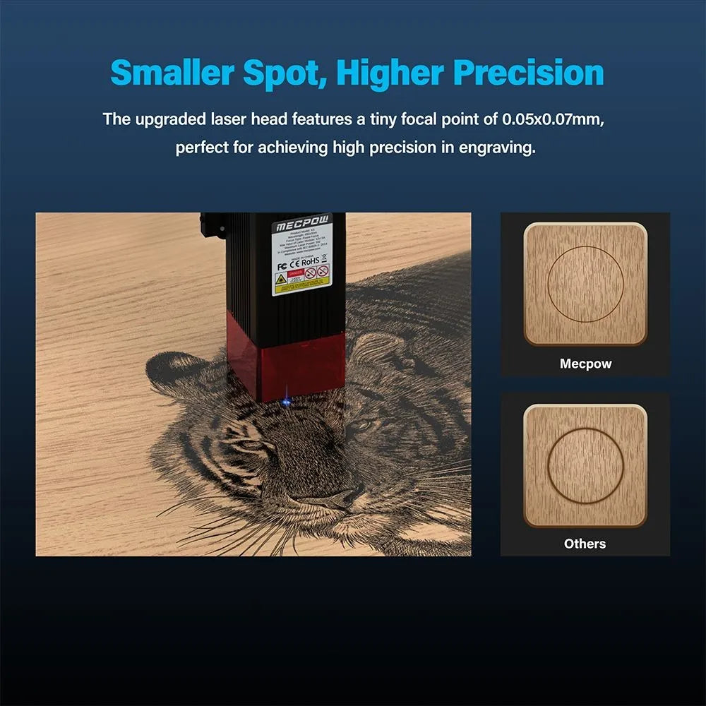 Graveur laser Bery avec verrouillage de s¹Ècurit¹È, puissance laser 5W, mise au point partenaire, pr¹Ècision 0.01mm, vitesse de gravure 10000 mm par min, 410x400mm