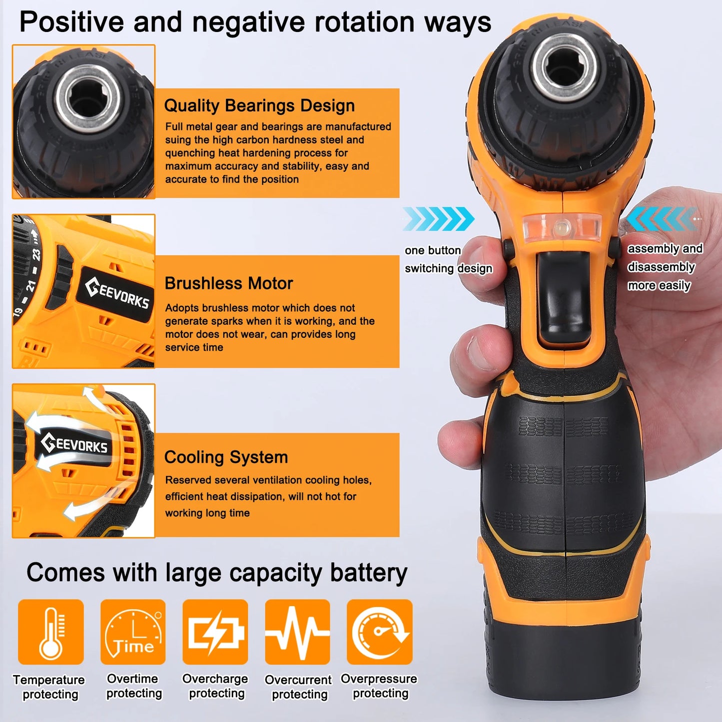 Mini perceuse ¹Èlectrique domestique, moteur sans balais, tournevis ¹Èlectrique, batterie aste Eddie Ion, outils ¹Èlectriques domestiques, 16.8V