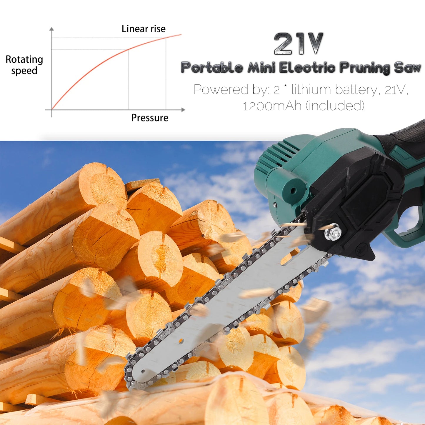 Mini scie ½Ç ¹Èlaguer ¹Èlectrique portable avec batterie aste, petite tron?onneuse ½Ç fendre le bois, outil de travail de calcul ½Ç une main pour le jardin, 21V