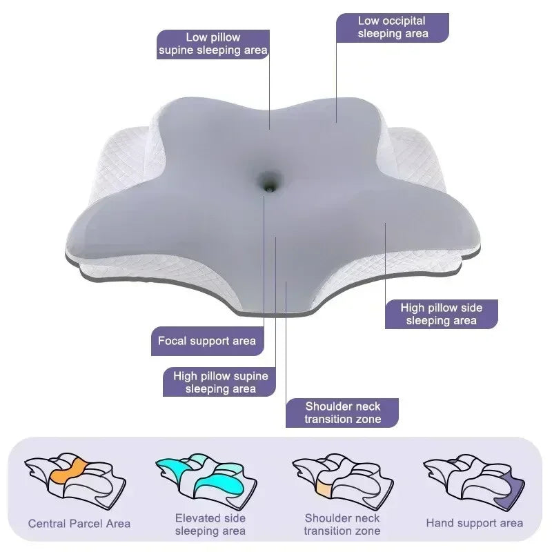 Oreiller cervical relaxant en forme de papillon, oreillers en mousse ½Ç m¹Èmoire de forme, rebond lent, oreiller cervical, gray