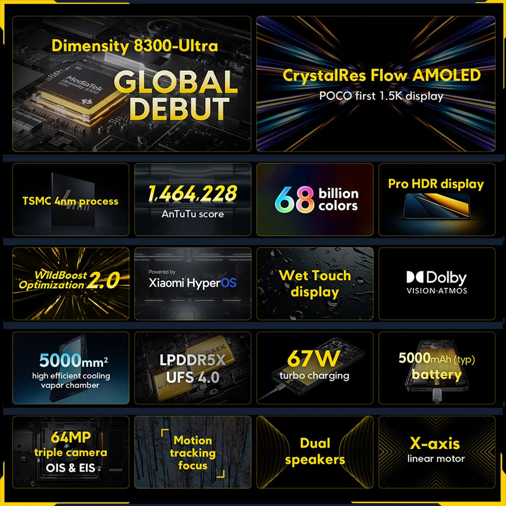 Téléphone X6 Pro 5G MTK Dimension 8300-Ultra 67W Turbo Charging 64MP Triple Caméra avec OIS 120Hz AMOLED 5100mAh, Version Globale
