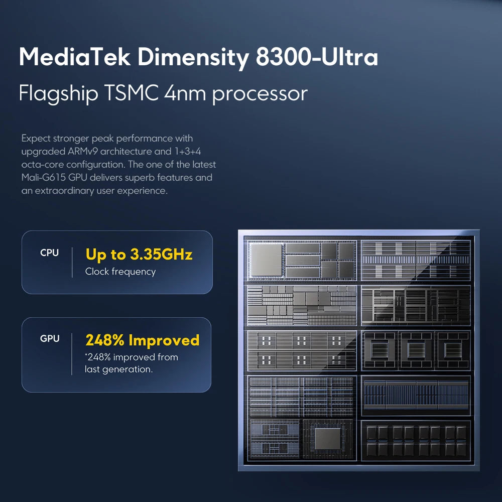 Téléphone X6 Pro 5G MTK Dimension 8300-Ultra 67W Turbo Charging 64MP Triple Caméra avec OIS 120Hz AMOLED 5100mAh, Version Globale