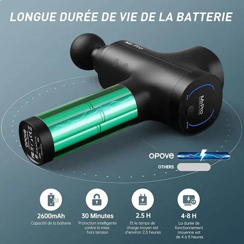 Pistolet de massage pour tissus profonds pour soulager les douleurs et raideurs musculaires Pistolet de relaxation fasciale pour soulager la fibromyalgie pour le cyclisme/le fitness/le yoga