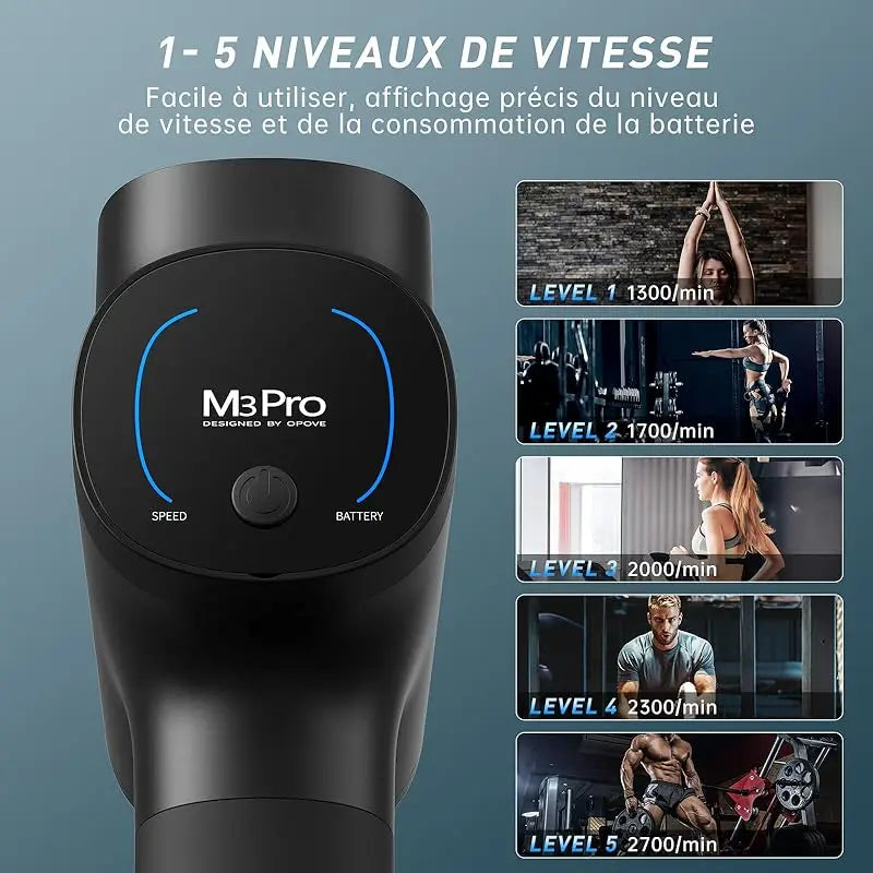 Pistolet de massage pour tissus profonds pour soulager les douleurs et raideurs musculaires Pistolet de relaxation fasciale pour soulager la fibromyalgie pour le cyclisme/le fitness/le yoga